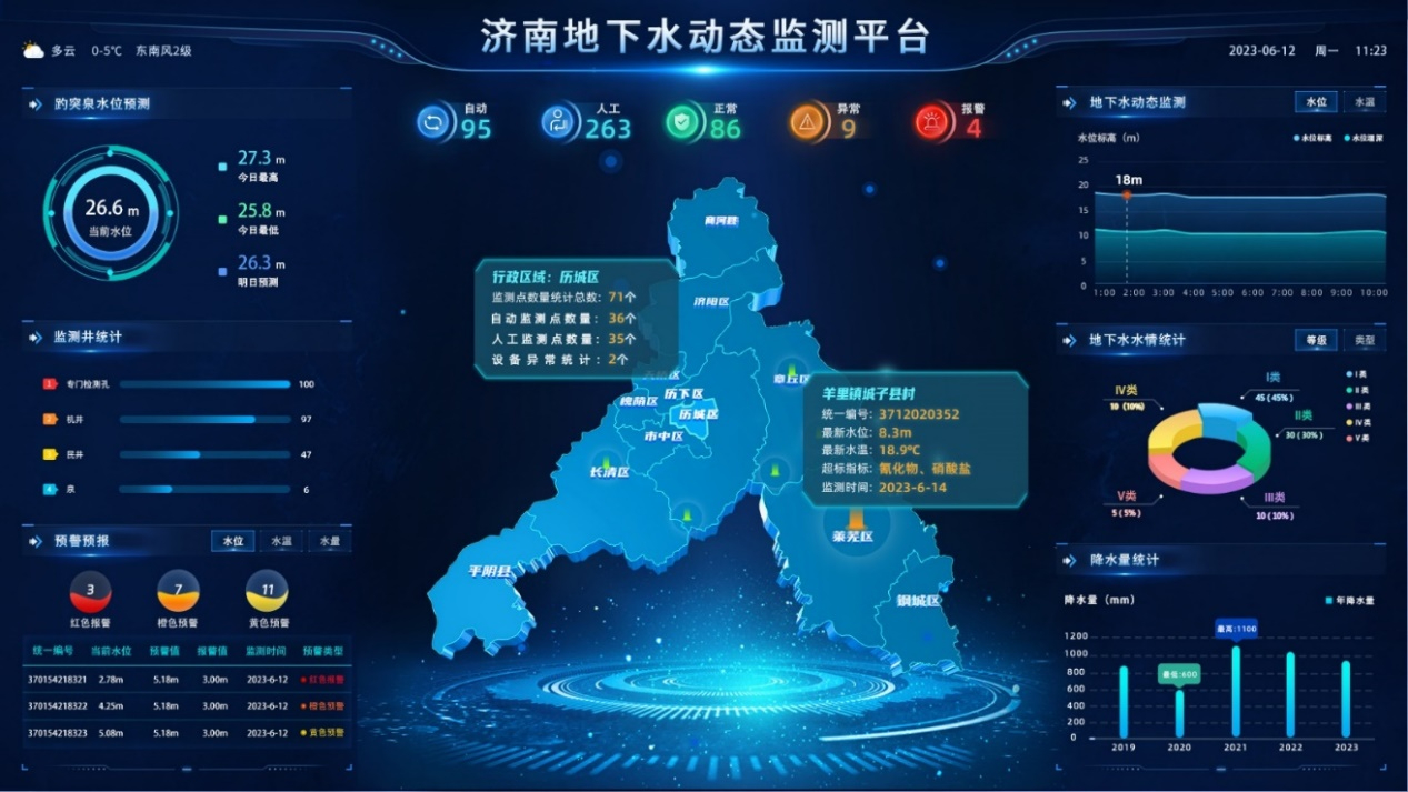 數智賦能，推動地熱行業數字化革新