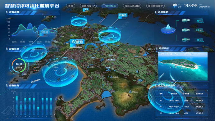 數智入海，GIS賦能智慧海洋