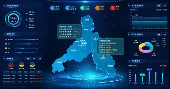 數字孿生高效賦能，打造水利新質生產力