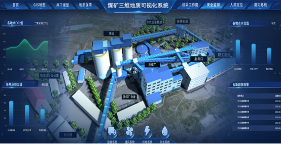 開啟礦山新時代：數字孿生礦山系統引領未來