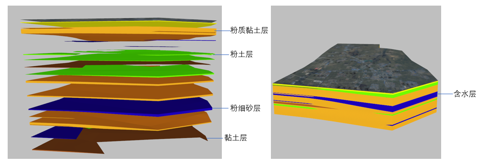 水文地质模型.png